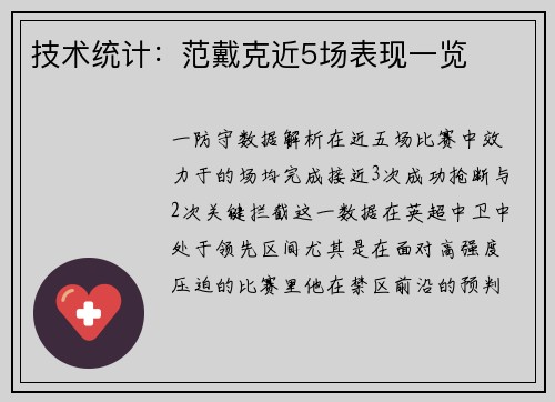 技术统计：范戴克近5场表现一览